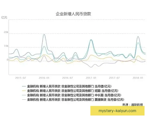 奥纳纳门将数据分析显示状态回暖，近期扑救成功率逐步提升